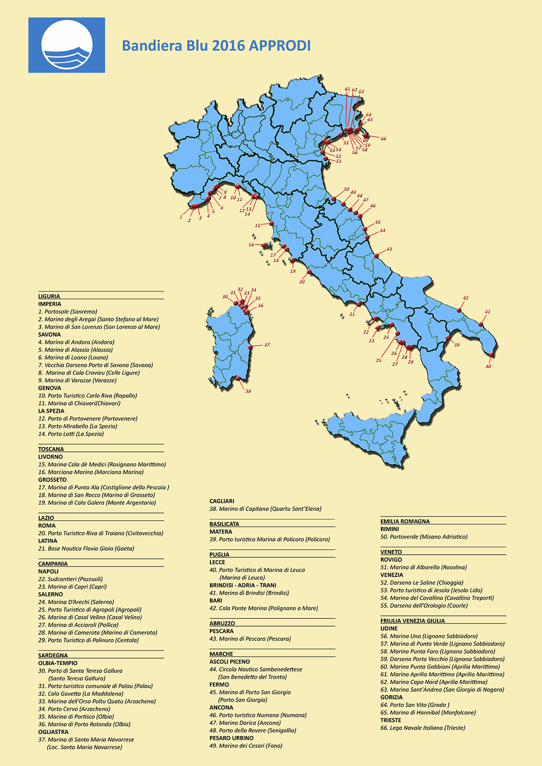 APPRODI_chiron2016